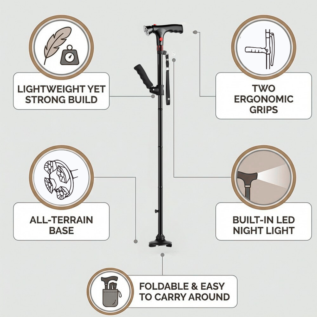 walking cane with stability features highlighted
